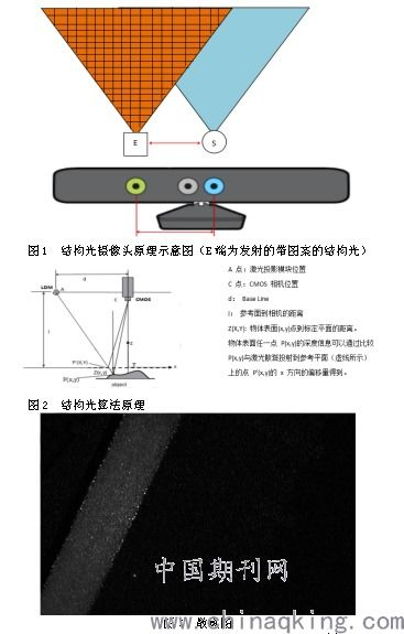 軟件開發中打印預覽功能的實現與優化