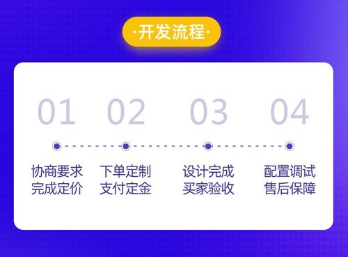 沈陽(yáng)APP開發(fā)與網(wǎng)站建設(shè)新風(fēng)向 限時(shí)咨詢，搶占數(shù)字機(jī)遇