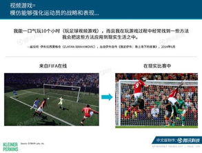 游戲賦能 互聯(lián)網(wǎng)產(chǎn)品如何從游戲化思維與企業(yè)家游戲經(jīng)驗(yàn)中汲取創(chuàng)新動(dòng)力
