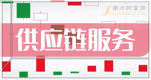 金融中介服務 2024年受益上市公司深度梳理與名單分享（4月26日收藏版）